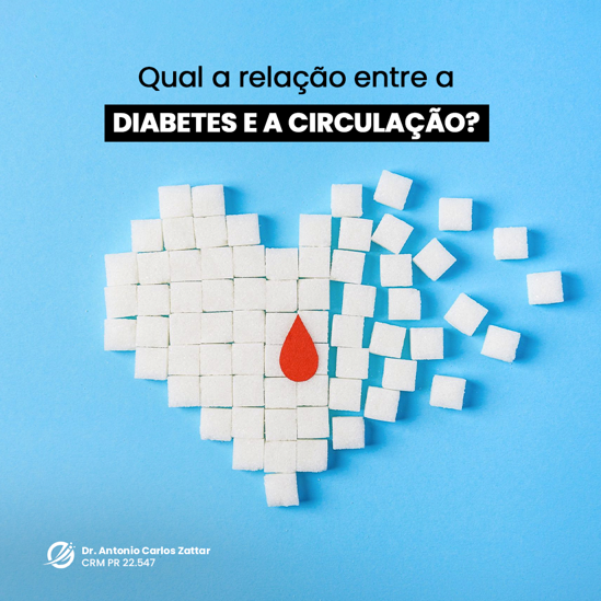 Relação entre a circulação sanguínea e a diabetes